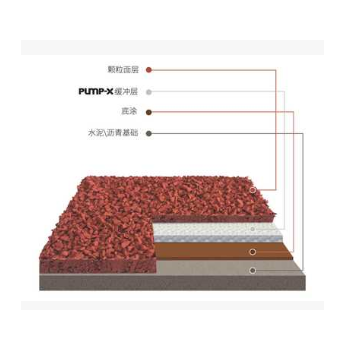 新國標(biāo)塑膠跑道環(huán)保橡膠顆粒地墊 E-TPU環(huán)保材料學(xué)校運(yùn)動膠墊施工