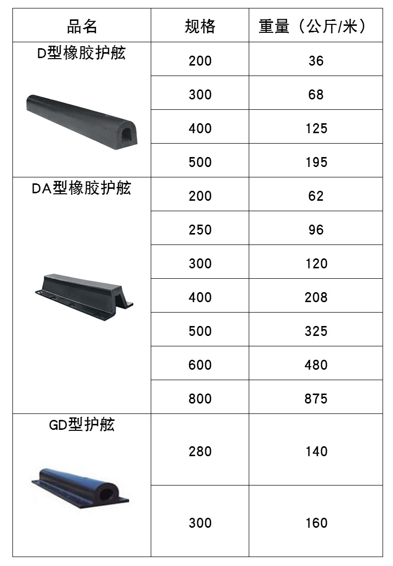 弘盛橡塑詳情_(kāi)10