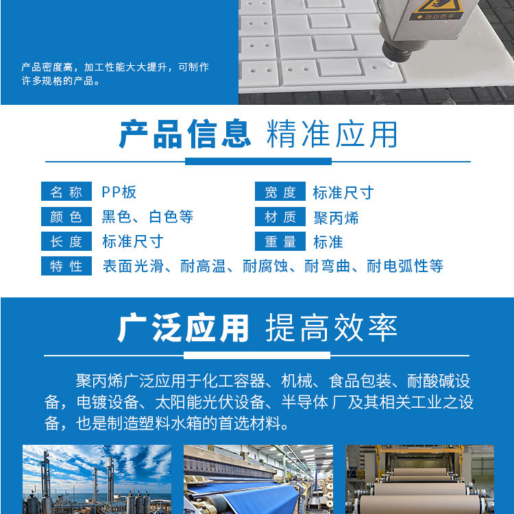 阿里PP板材詳情頁_01.jpg