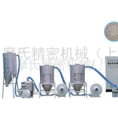 供應(yīng)雙錐式高速造粒整廠設(shè)備，塑料機(jī)械輔機(jī)設(shè)備，塑料機(jī)邊粉碎機(jī)