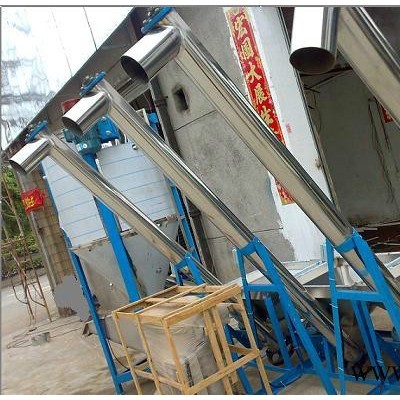 供應(yīng)廣州文豐WF-250P破碎回收機(jī)，塑料機(jī)械適用于50-650T注塑機(jī)粉碎回收機(jī)、佛山破碎機(jī) 破碎回收機(jī)