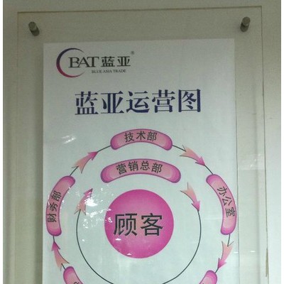 供應(yīng)水性助劑（防腐劑、消泡劑、防霉劑）等表面活性劑