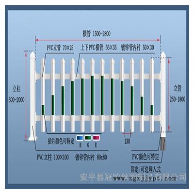 冠歐 PVC小區(qū)圍欄PVC花園護(hù)欄 PVC公園護(hù)欄 、PVC草坪護(hù)欄 PVC綠化帶圍欄 PVC庭院護(hù)欄 PVC圍欄
