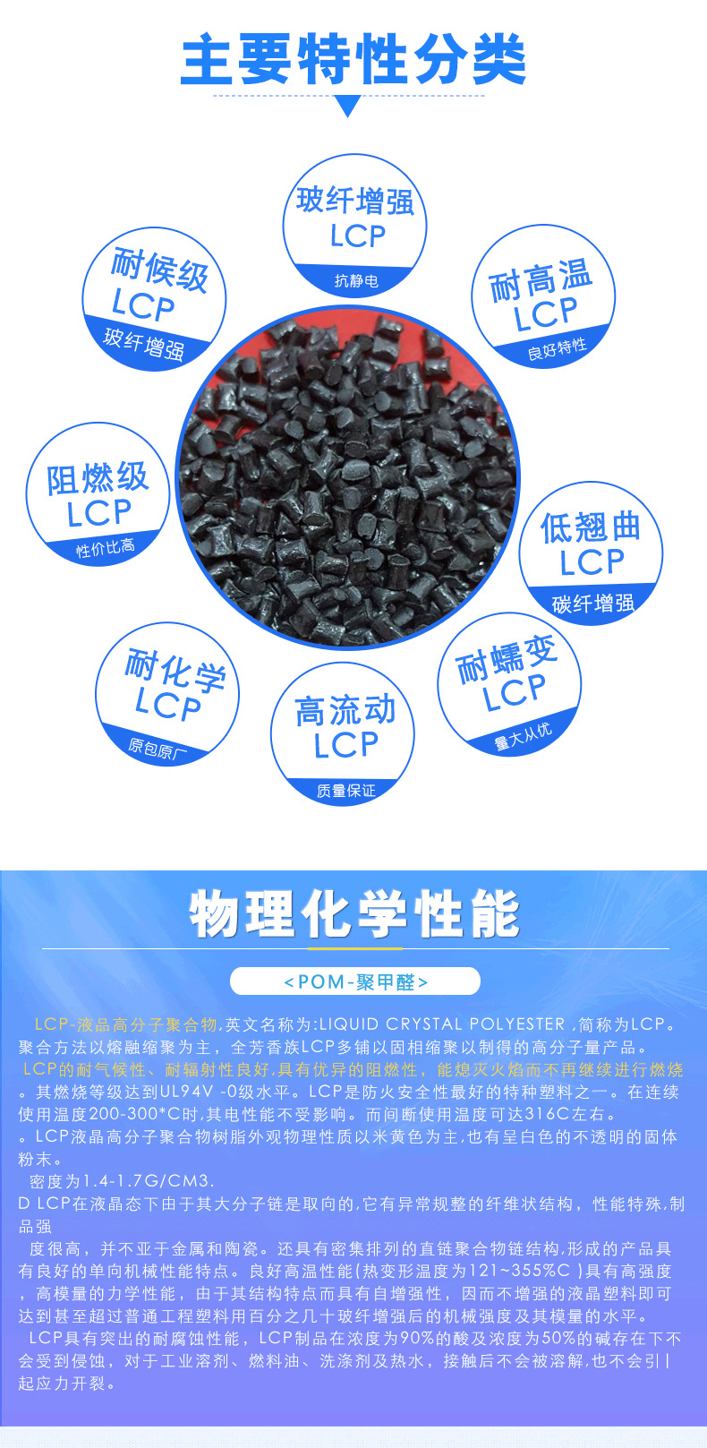 寶理LCP詳情頁初稿_02