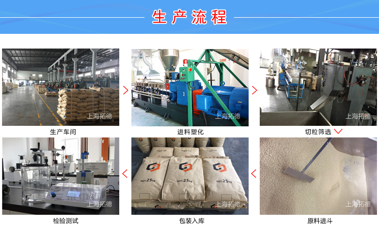 TPE塑料機(jī)械部件