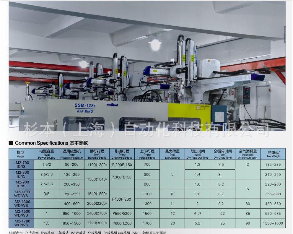 二軸伺服橫走式機械手——杉本科技