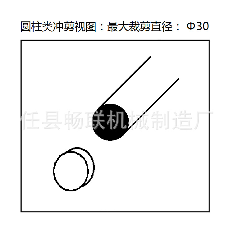沖剪機，圓柱圖.png