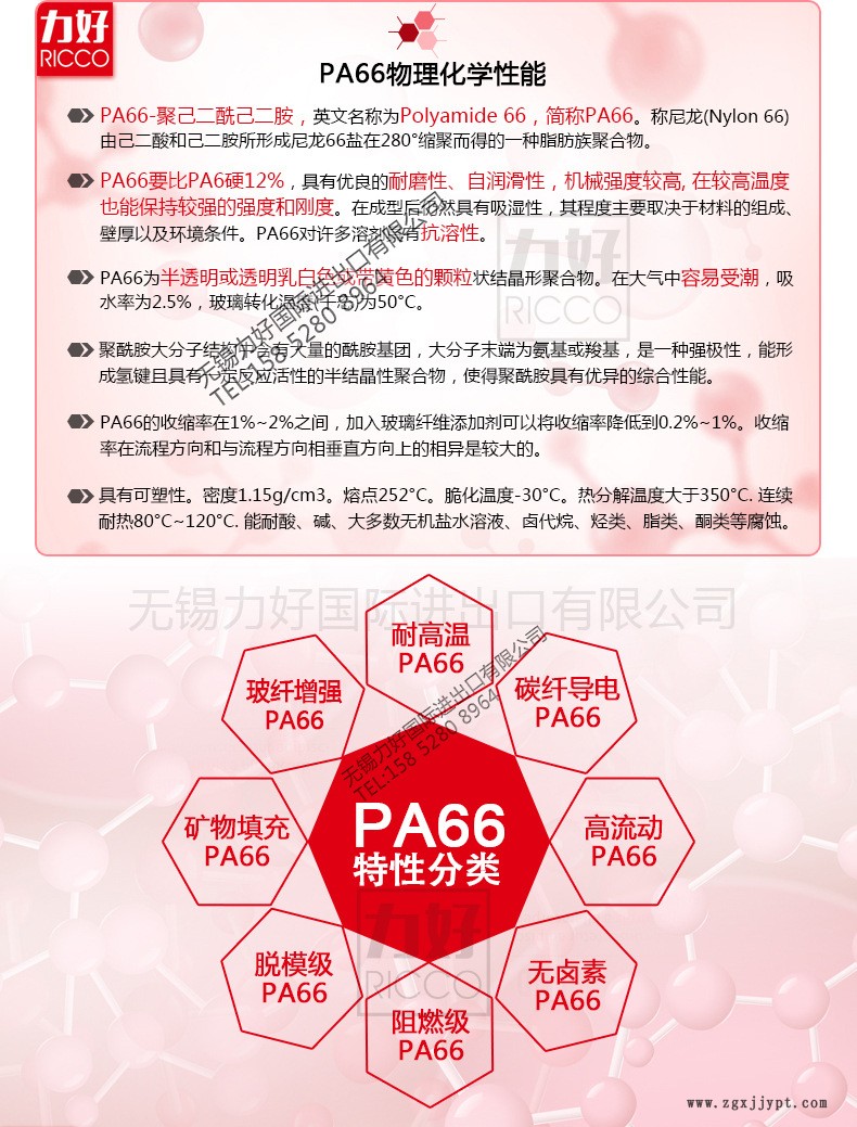 美國杜邦-ST801-內(nèi)頁_02.jpg