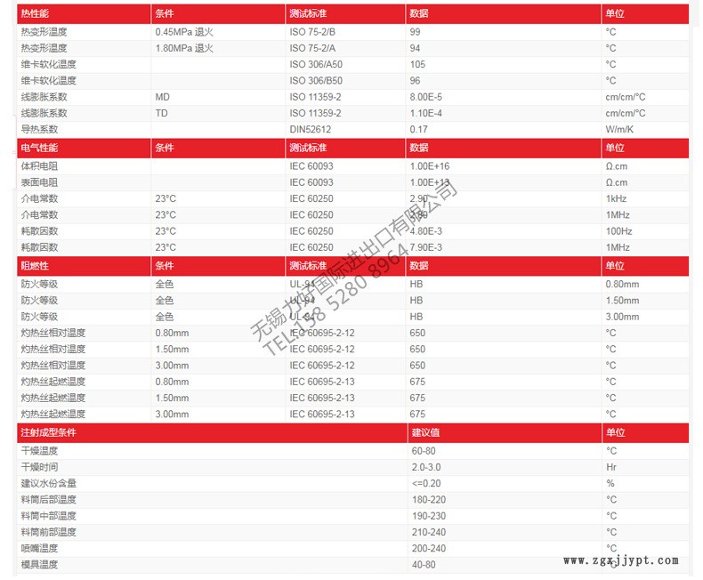 德國(guó)巴斯夫GP-22內(nèi)頁(yè)_05.jpg