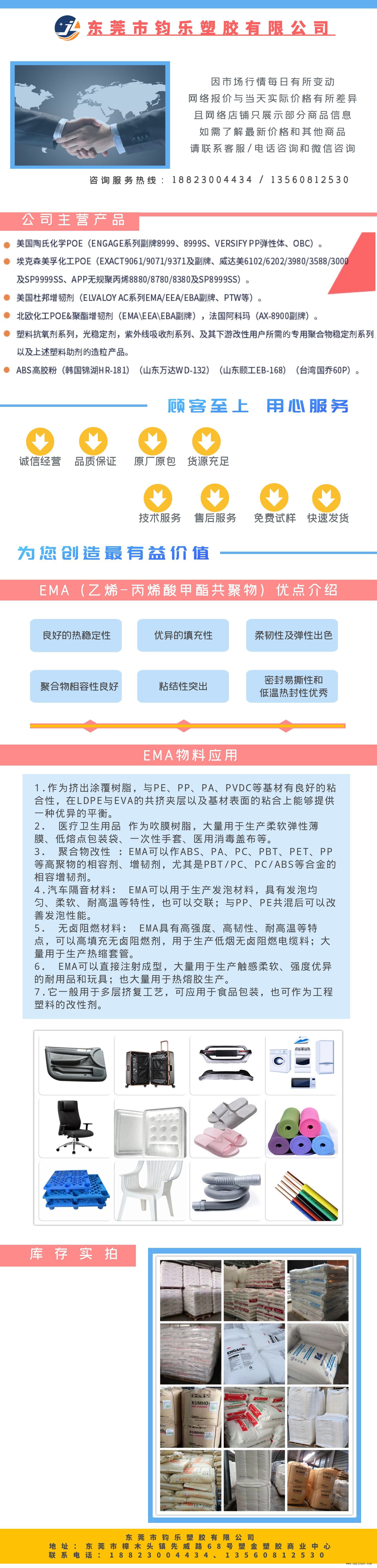 0421阿--EMA詳情