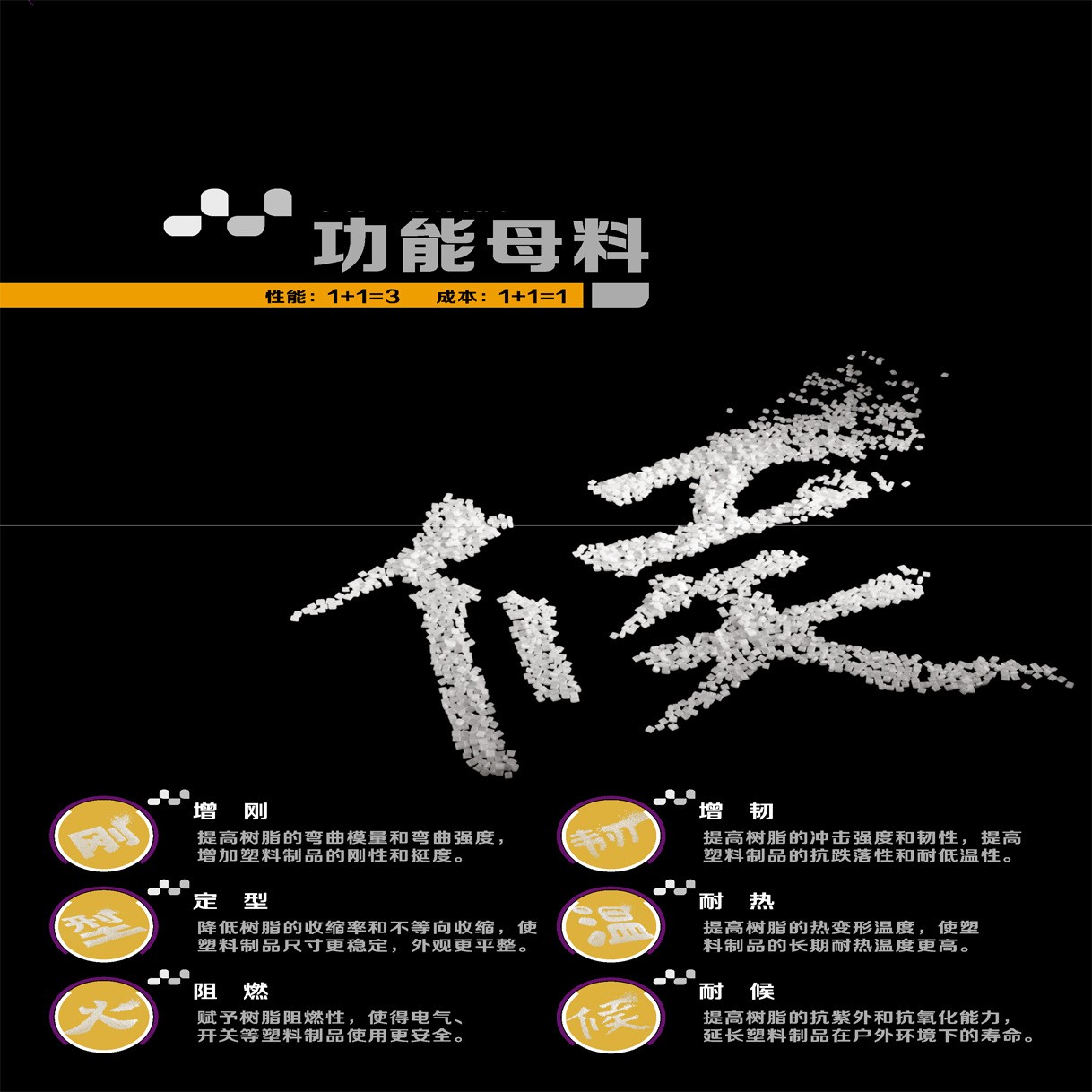 詳情2