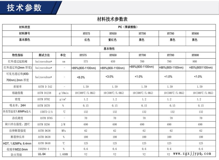 pc產(chǎn)品詳情_(kāi)11