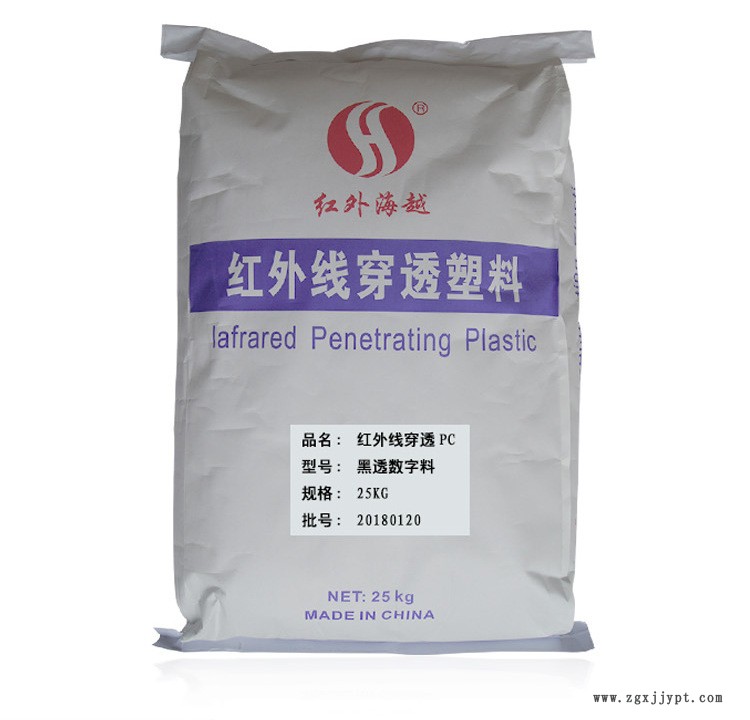 產(chǎn)品詳情_(kāi)1