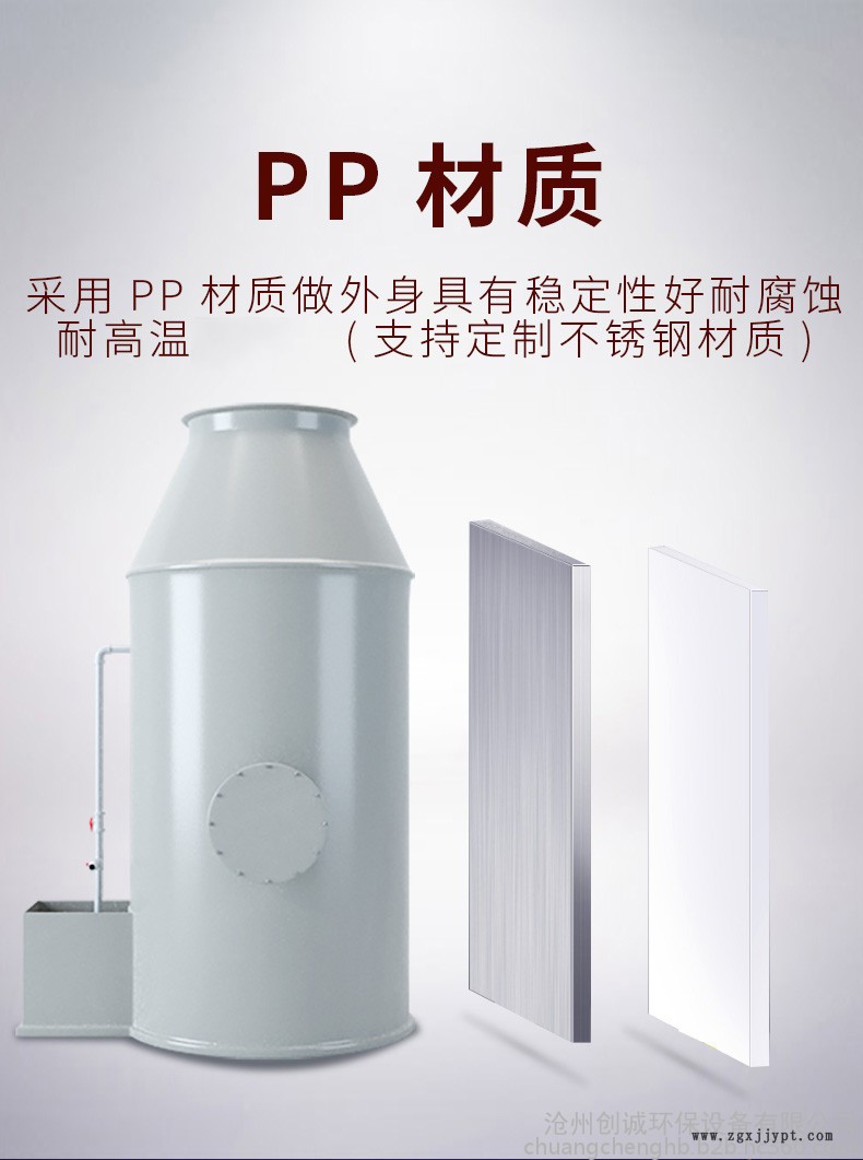 噴淋塔 噴淋塔