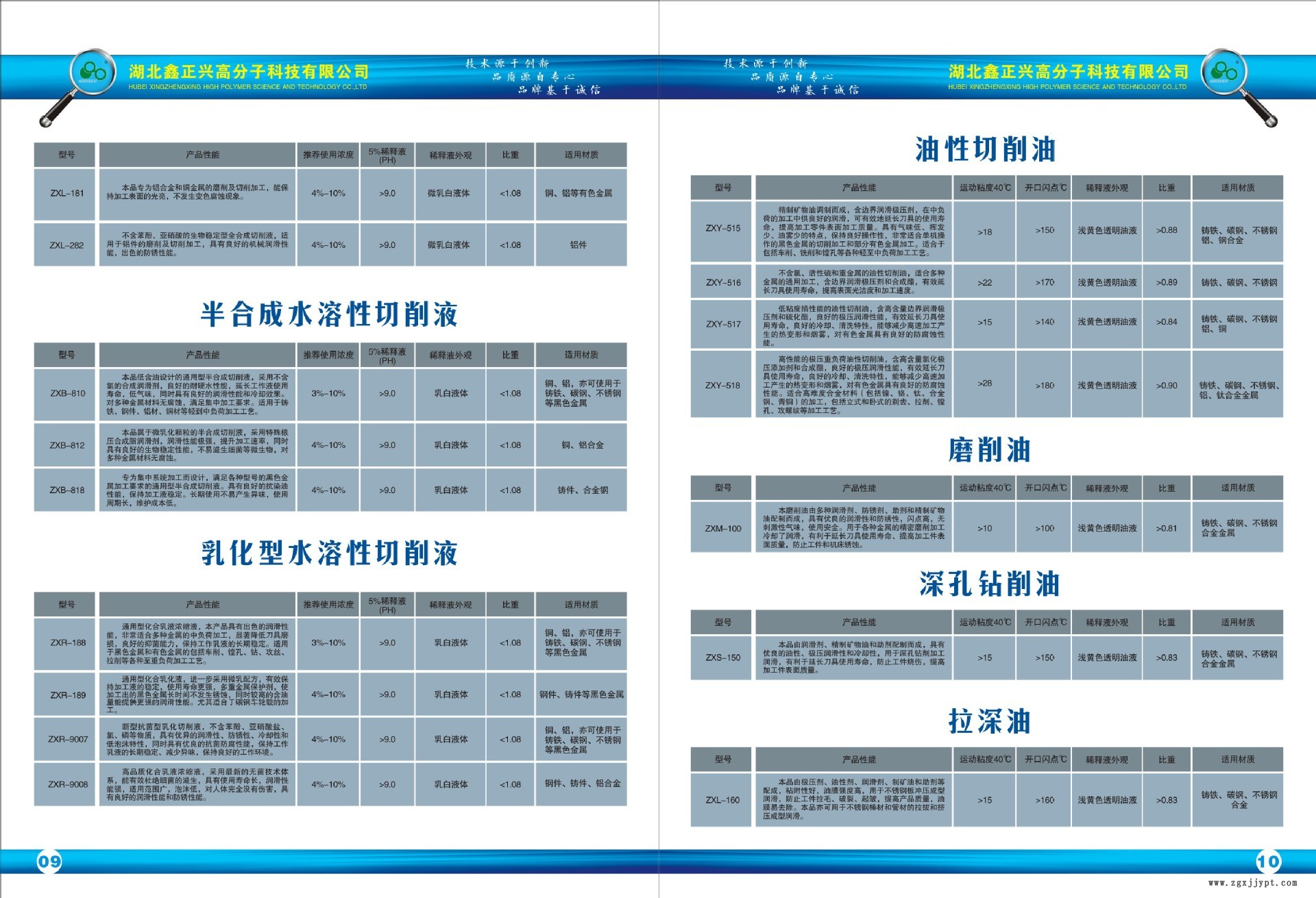 正興科技2015年畫冊-6