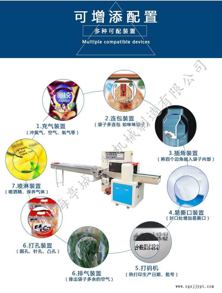 熱賣毛巾 無菌口罩雙變頻包裝機(jī) 密封圈 電蚊香全自動包裝機(jī)械示例圖6