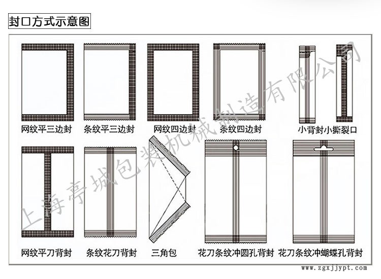 品質保證 直銷剃須膏 奶嘴枕式快速包裝機 密封圈 吸管包裝機示例圖4