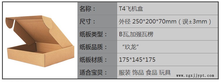 現(xiàn)貨供應(yīng)三層特硬T4優(yōu)質(zhì)快遞飛機盒 限發(fā)廣東省示例圖4