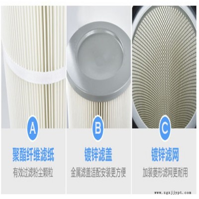 【炎辰】顏料濾芯，染料濾芯，引風(fēng)機濾芯，石棉粉塵除塵濾筒濾芯