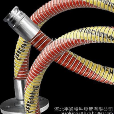 河北景縣多種新型復(fù)合軟管、聚丙烯膜復(fù)合軟管、鋼絲骨架復(fù)合軟管、 耐油耐磨復(fù)合軟管 化工復(fù)合軟管