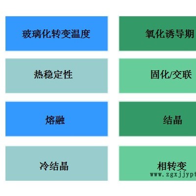上海皆準(zhǔn)DSC 丁苯橡膠玻璃化轉(zhuǎn)變溫度、橡膠玻璃化溫度測(cè)試，含軟件電腦質(zhì)保五年