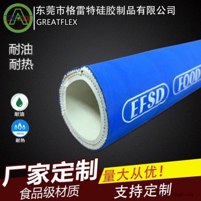 GREATFLEX藍(lán)色NBR丁晴耐油鋼絲橡膠管OIL車用橡膠管RN40