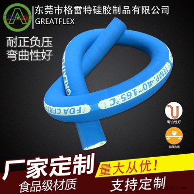 GREATFLEX藍(lán)色8 10 13 16 19耐正負(fù)氧氣管高壓鋼絲橡膠管RN40