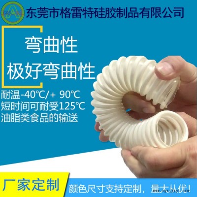 GREATFLEX 透明 TU10 波紋 食品級塑料軟管
