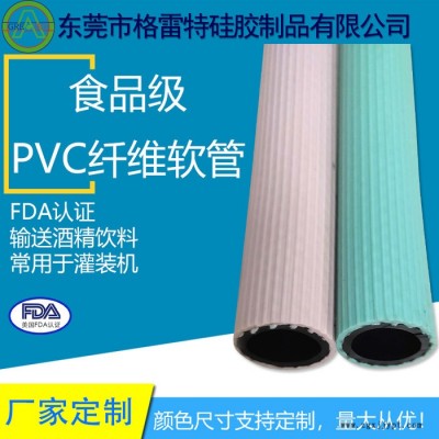 GREATFLEX 白色 PVC纖維增強軟管 PVC軟管