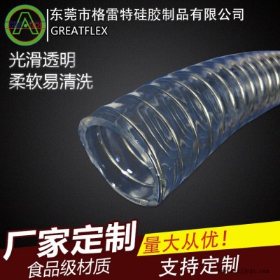 格雷特 PC10 透明 抗凍  醫(yī)用pvc塑料軟管價格