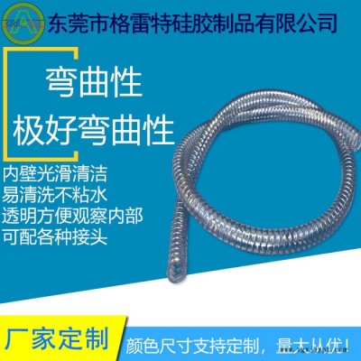 格雷特 透明 PC10 衛(wèi)生級nsf PVC透明鋼絲管  供應(yīng)商