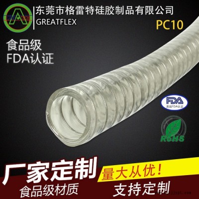 GREATFLEX耐正負(fù)壓食品級(jí)PVC透明鋼絲軟管加厚25mmPC10