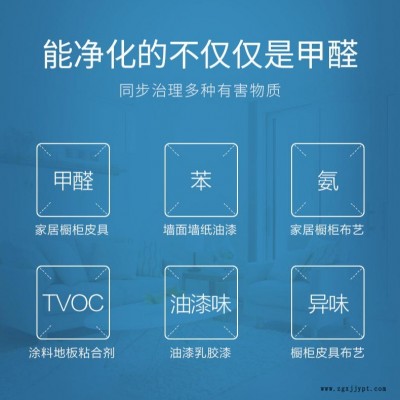 注意：出口給58個(gè)國家的除甲醛藥劑、除味劑、清除劑、等 全新的除甲醛加盟方式