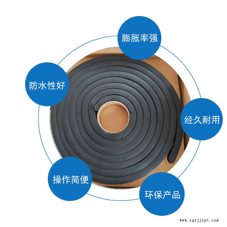 特點