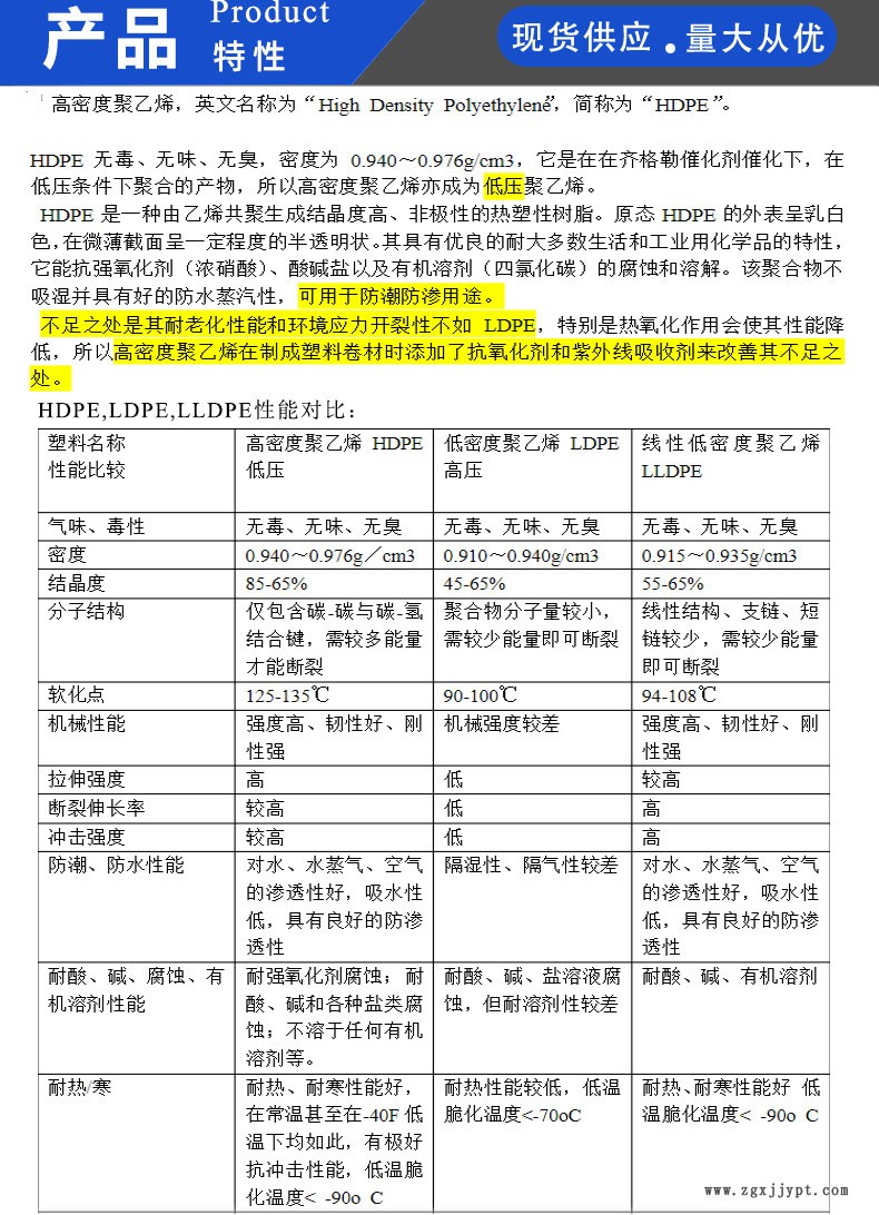 HDPE性能