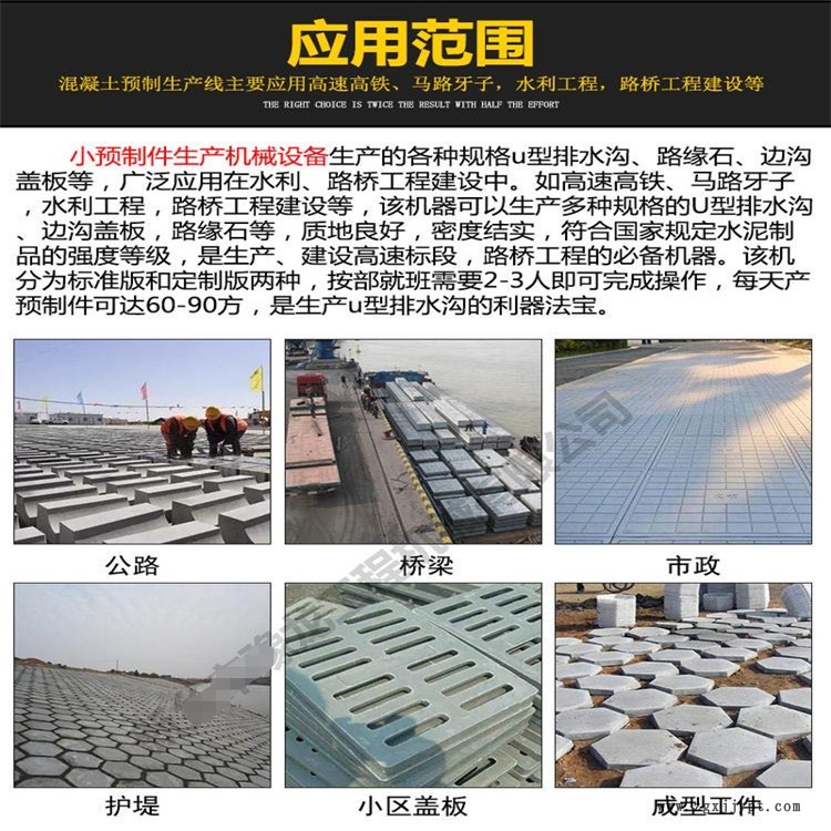 黑龍江吉林遼寧高鐵預(yù)制構(gòu)件自動生產(chǎn)線 益工河道護(hù)坡模具預(yù)制件生產(chǎn)線