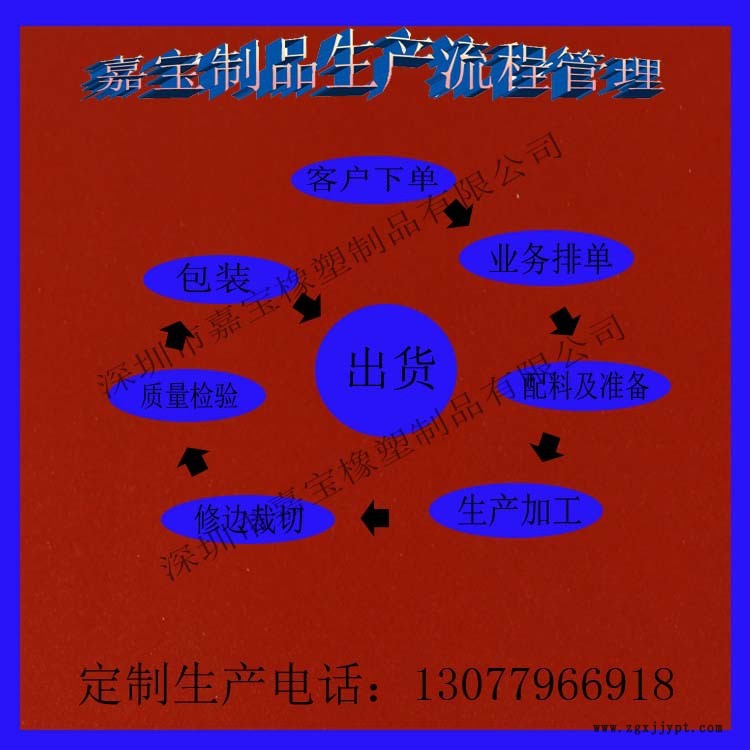 白色透明硅膠密封圈 O型硅膠密封圈 本色硅膠O型圈 食品級(jí)示例圖3