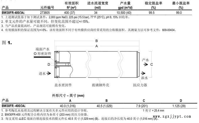 DOW美國陶氏8寸（8040）BW30FR-400/34/34i端面板產水O型密封圈示例圖1