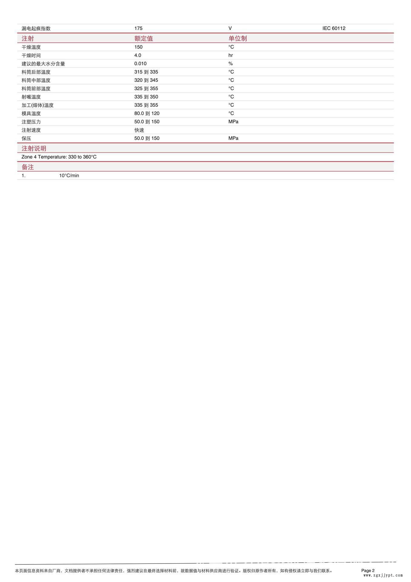 LCP/泰科納/E135I 35%玻纖增強(qiáng) SMT對應(yīng) 耐高溫275 防火V0示例圖3