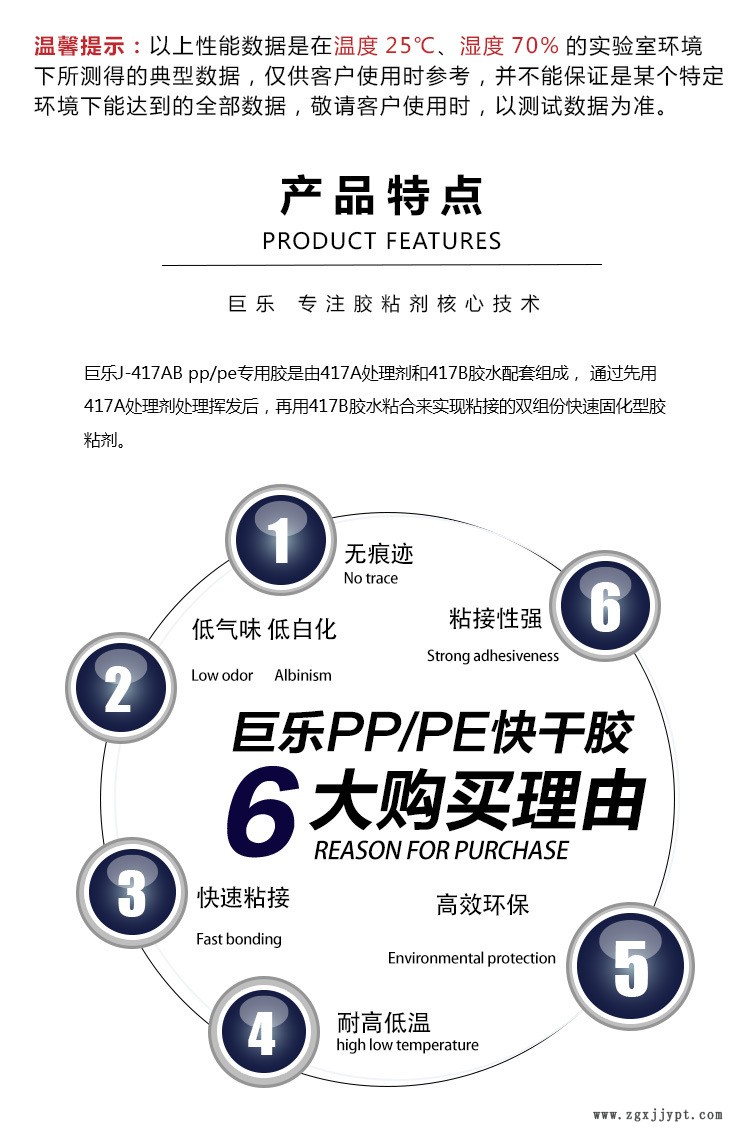 巨樂PP快干膠水PE POM粘 ABS PVC軟塑料硅橡膠金屬環(huán)保強力粘合劑示例圖4