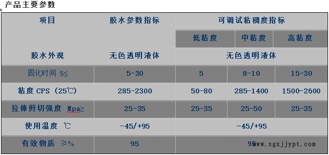 復合pp與透明pc塑料專用膠粘劑 華奇士QIS-3002示例圖2