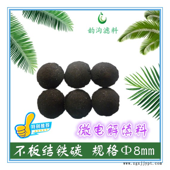鐵碳價格示例圖3