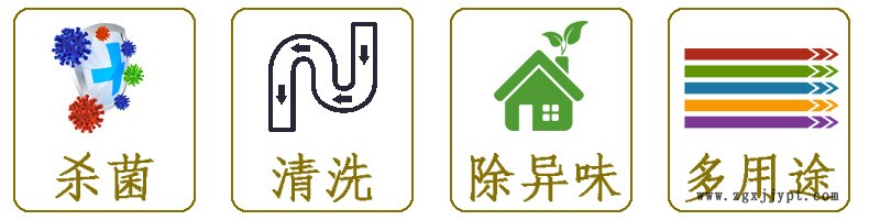 專(zhuān)業(yè)殺滅細(xì)菌芽胞真菌曲霉菌孢子病毒原蟲(chóng)德國(guó)奧克泰士生態(tài)消毒劑示例圖5