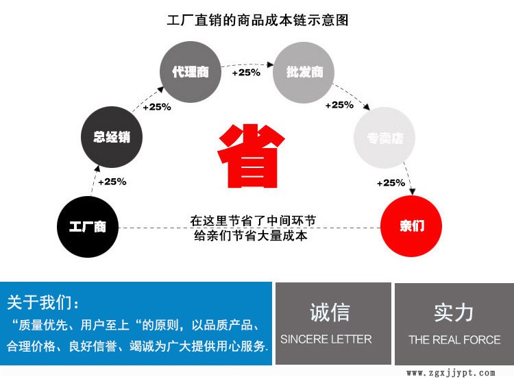 鋁材清洗劑 鋁型材常溫弱堿無(wú)泡清洗劑 鋁材處理除油清洗劑批發(fā)示例圖3