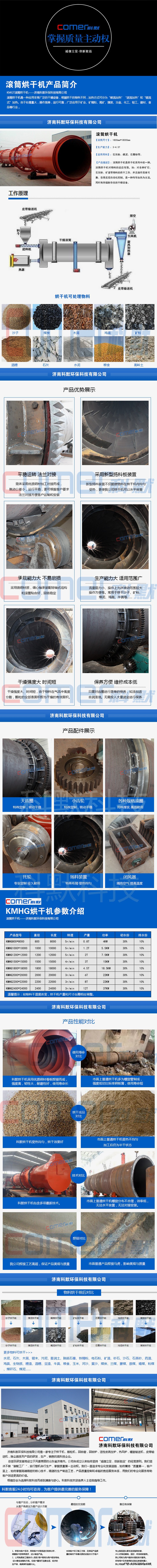 云母粉  碳酸氫銨 硫酸鈉 苯甲酸鈉 粘土鐵粉偶聯(lián)劑烘干機(jī)示例圖1