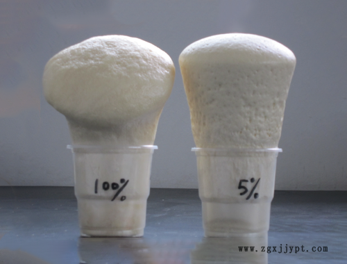 上海尼龍液體增白劑 APEO去除劑生產(chǎn)商 上海尼龍液體增白劑 APEO去除劑生產(chǎn)商
