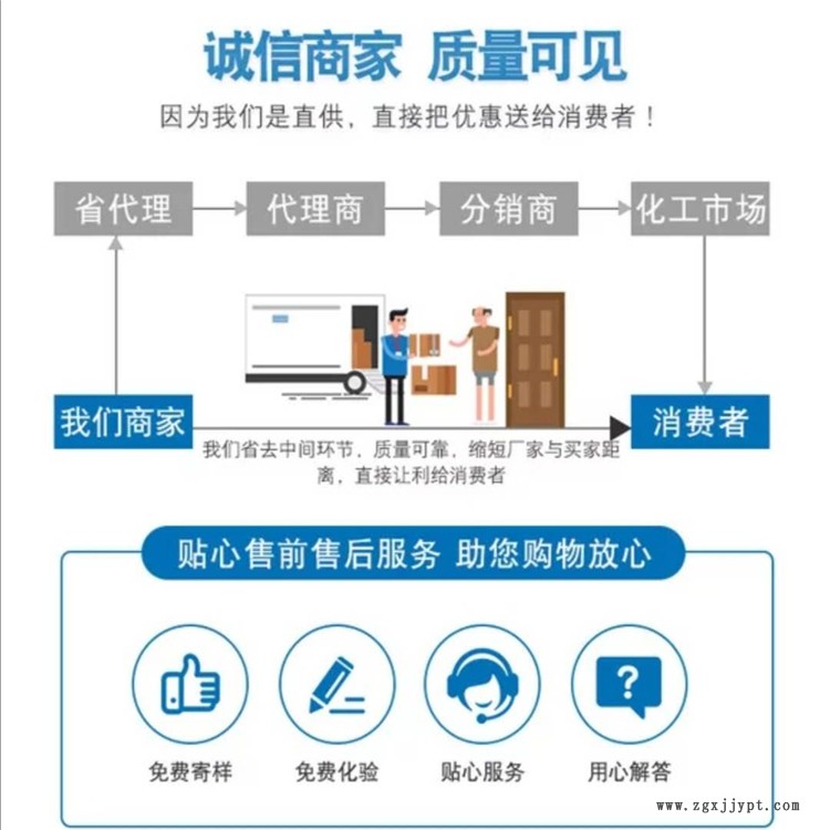 長期供應(yīng) 食品微生物控制劑 德燊 鍋爐清洗劑廠家示例圖3
