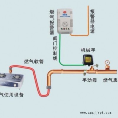 獨立型家用可燃?xì)怏w報警器聯(lián)動燃?xì)鈾C械手安裝簡便