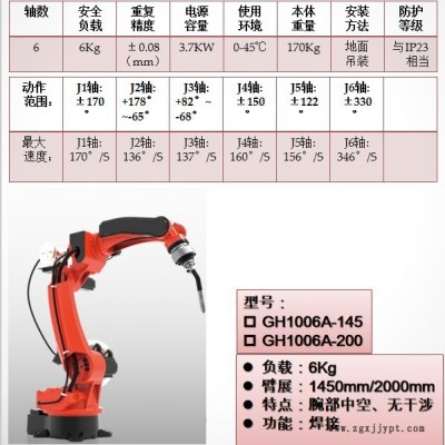 焊接機器人 六軸焊接機械手 工業(yè)機器人 六軸機械手臂6關節(jié) 焊接變位機 焊接轉臺 旋轉工作臺 氬弧自動焊接設備 廠家直銷