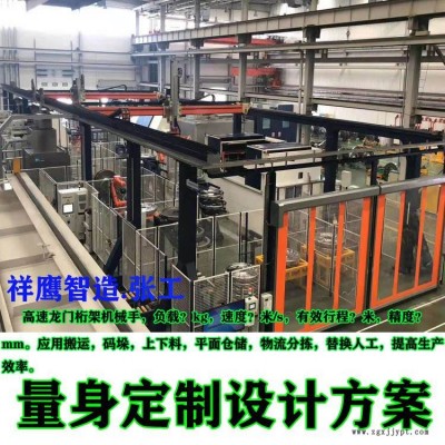 供應(yīng)祥鷹3軸龍門(mén)立柱生產(chǎn)線桁架碼垛機(jī)械手齒條直線導(dǎo)軌模組滑臺(tái) 拆垛堆垛碼垛機(jī)